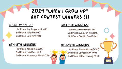 Art Contest 2024 — photo 2