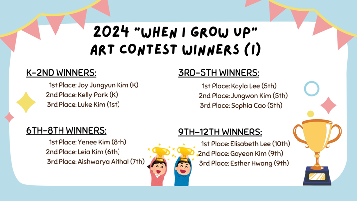 2024 Art Contest Winner List 1
